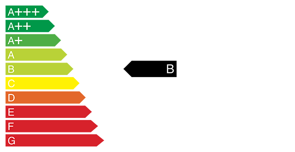 Energieeffizienzklasse B