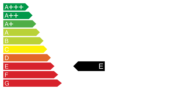 Energieeffizienzklasse E