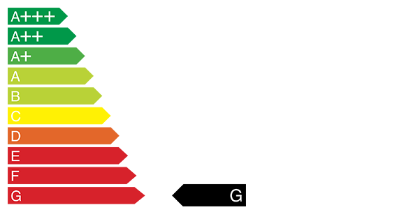 Energieeffizienzklasse G