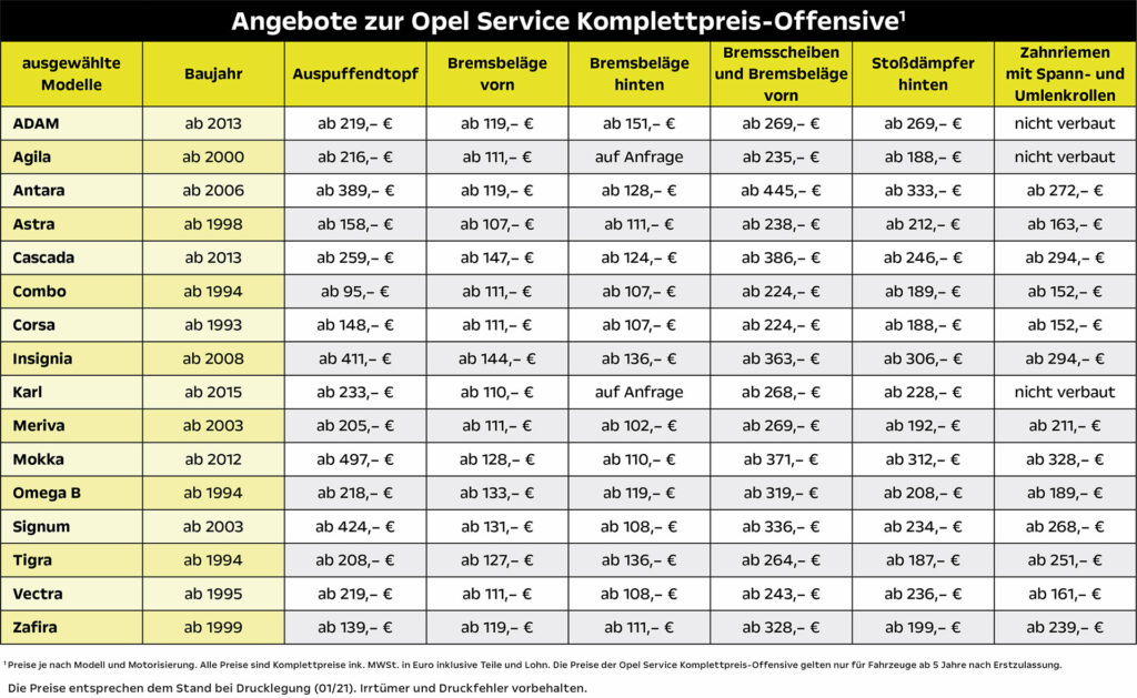 Opel Service Komplettpreis-Offensive - Ersatzteile in Opel Original Qualität