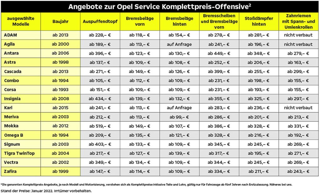 Opel Service Komplettpreis-Offensive - Ersatzteile in Opel Original Qualität