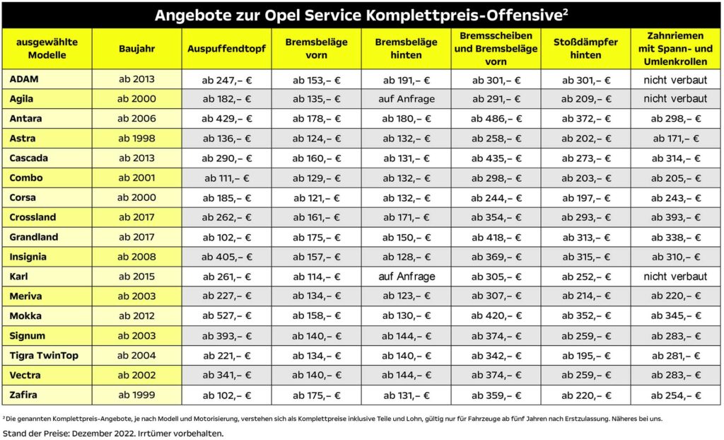 Opel Service Komplettpreis-Offensive - Ersatzteile in Opel Original Qualität